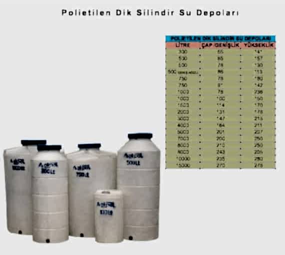 polietilen dik silindir su depolari 1