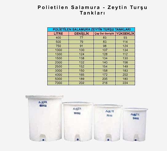polietilen salamura tanklari 1