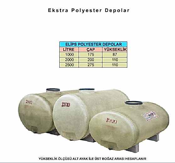 polyester yatay silindir su depolari