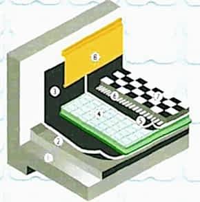 toprak alti disaridan yalitim 2