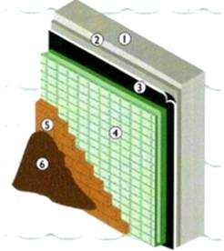 toprak alti disaridan yalitim 2