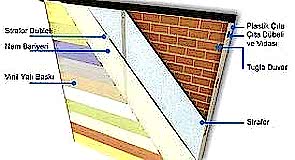 vinyl yali baski dis cephe kaplama sistemleri 1