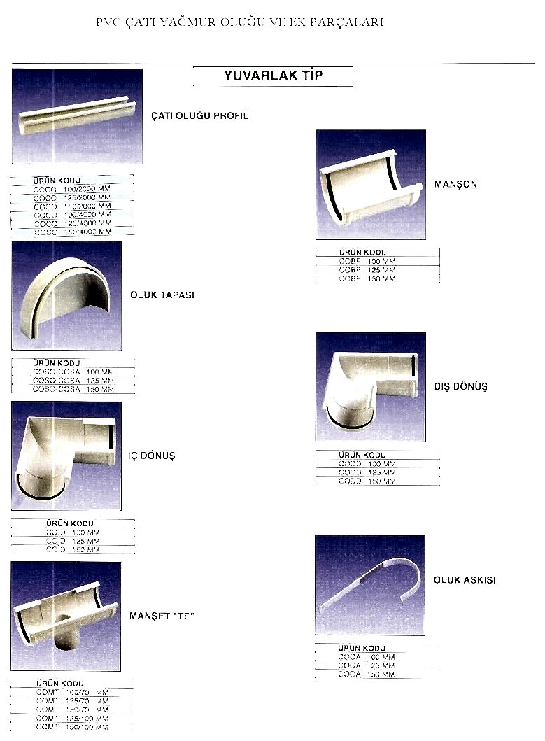 yuvarlak tip yagmur olugu ve ek parcalari 3
